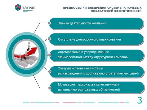 ключевые индикаторы состояния персонала